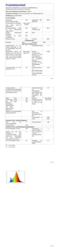 Klighten 4er LED Wandleuchte Bewegungsmelder Innen/Aussen - Anthrazit (G9)
