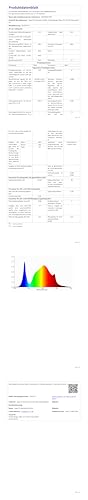 VIPARSPECTRA XS1500 Pro LED Grow Lampe - Vollspektrum Linsen