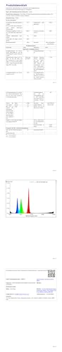 Govee COB Strip Light Pro Smart LED Streifen 5m RGBIC Warmweiss