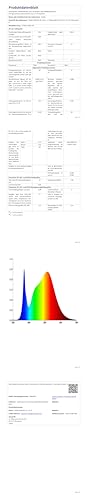 ONDTA LED Deckenleuchte Dimmbar RGB Panel Ø57cm – Neutralweiss 4000K
