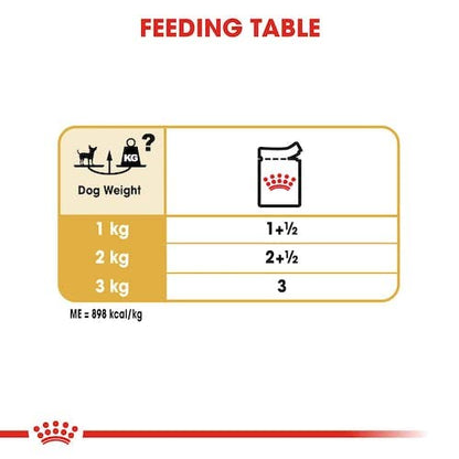 Royal Canin Chihuahua Adult Nassfutter - 4 x 12 x 85g Pack