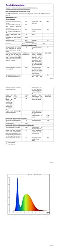 MQW Deckenventilatorleuchte - 360° drehbar LED 72W leise