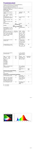 ZMH LED Deckenleuchte - 48W Dimmbar Schwarz mit Fernbedienung