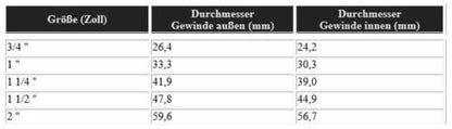 HST EP 25-80/180 mm Hocheffiziente Heizungspumpe - 8m Förderhöhe