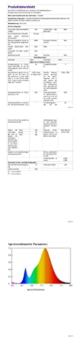 ChangM RGB LED Flutlicht 30W - 4er Pack Bluetooth App
