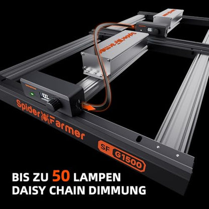 Spider Farmer G1500 LED Vollspektrum Grow Lampe – 150W