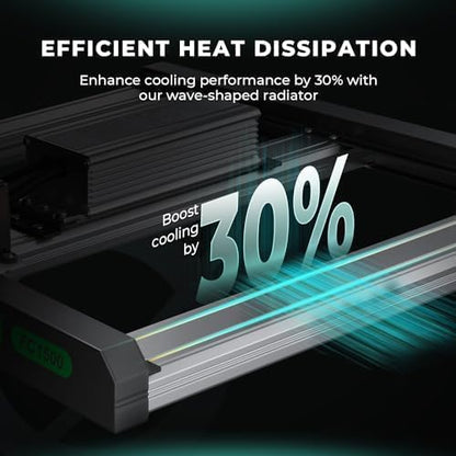 MARS HYDRO Smart FC1500 LED Grow Lampe - 150W Vollspektrum