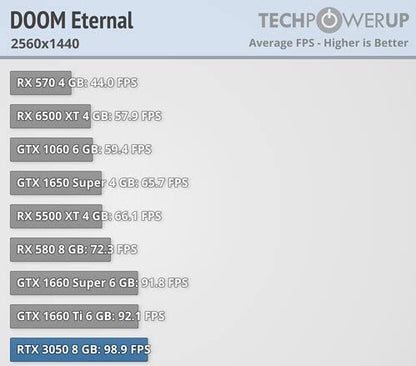 shinobee Gaming PC Desktop AMD Ryzen 5 RTX 3050