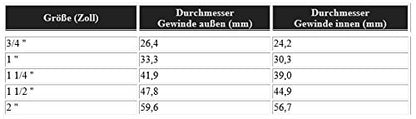 HST 25-60/180 mm Umwälzpumpe - 6m Förderhöhe