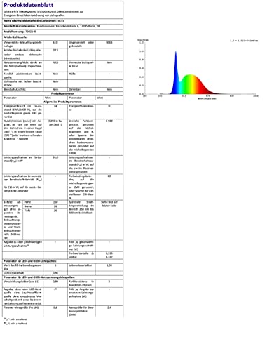 eLITe T8 LED Röhre 150cm - Tageslichtweiss 5er-Pack