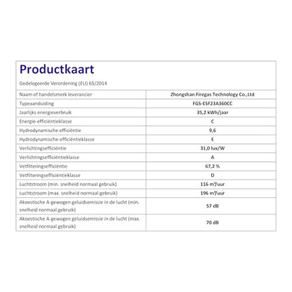 FIREGAS Unterbau-Dunstabzugshaube 60cm Abluft/Umluft - Edelstahl