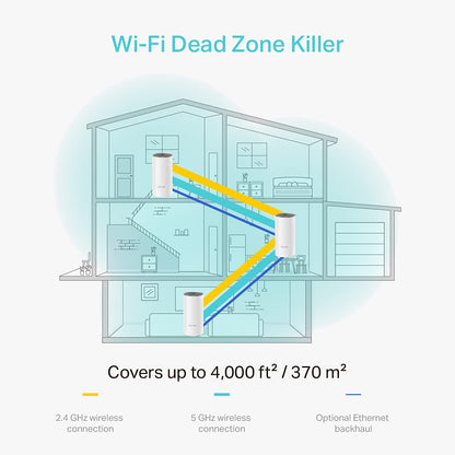 TP-Link Deco E4 Mesh WLAN System AC1200 - 3er Pack Weiss