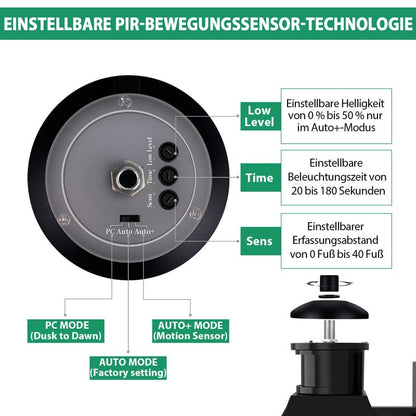 Lamomo Aussenwandleuchte LED – Bewegungsmelder Alu IP23