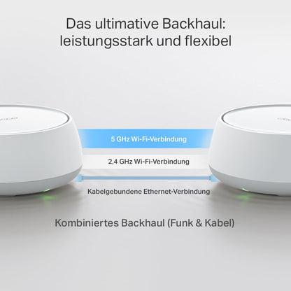 TP-Link Deco BE3600 Wi-Fi 7 Mesh WLAN 3,6 Gbps - 3er Pack