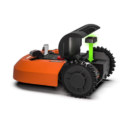 WORX WA0864 RadioLink Modul für Landroid Mähroboter ab 2019