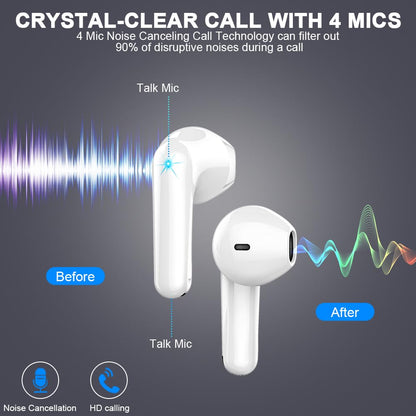 Drsaec i52 Bluetooth Kopfhörer In-Ear mit ENC und 50 h Akkulaufzeit