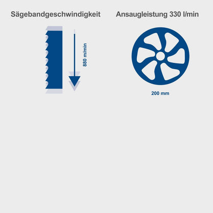 Scheppach HBS25 Bandsäge für Heimwerker und Werkstatt