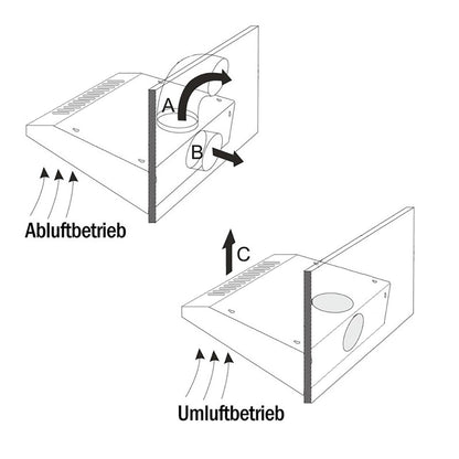 NEG NEG15-TDLS+ Unterbau Dunstabzugshaube - Edelstahl 60cm