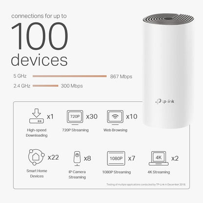 TP-Link Deco E4 Mesh WLAN System AC1200 - 3er Pack Weiss