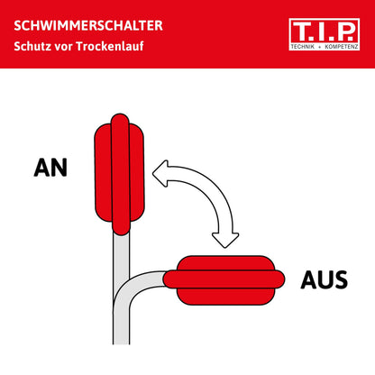 T.I.P. Maxima 300 IX Schmutzwasser-Tauchpumpe – Edelstahl