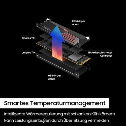 Samsung 990 PRO Heatsink NVMe M.2 SSD 4 TB für PC & Konsole
