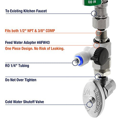 iSpring RCC7AK Umkehrosmose Trinkwasserfilter 6 Stufen Alkalien