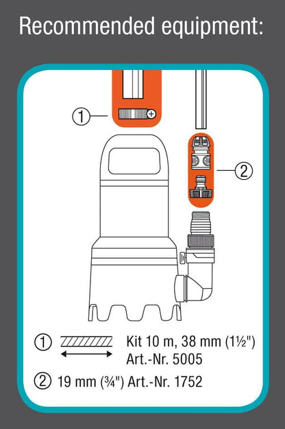 Gardena Schmutzwasser-Tauchpumpe 16000 – Modell 9042-20
