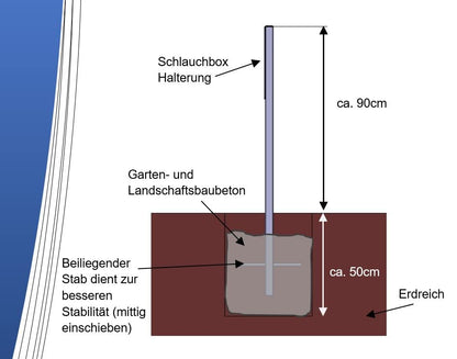 Freistehende Halterung für Schlauchbox & Schlauchtrommel