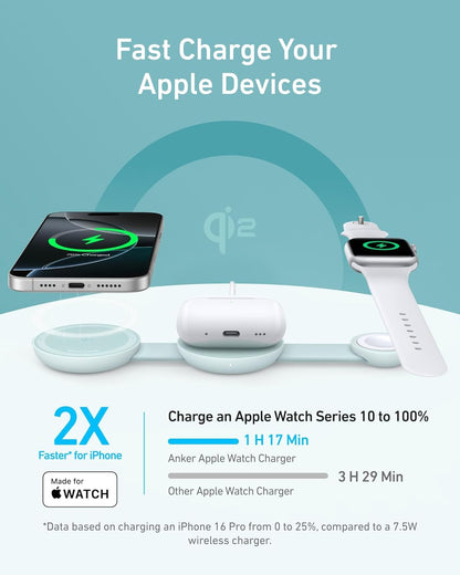Anker MagGo 3-in-1 Kabellose Ladestation EU/US/UK