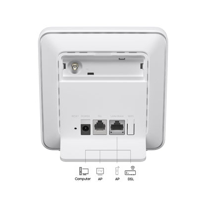 HUAWEI 4G CPE 5s B320 LTE-Router mit SIM-Kartenslot, Cat.4