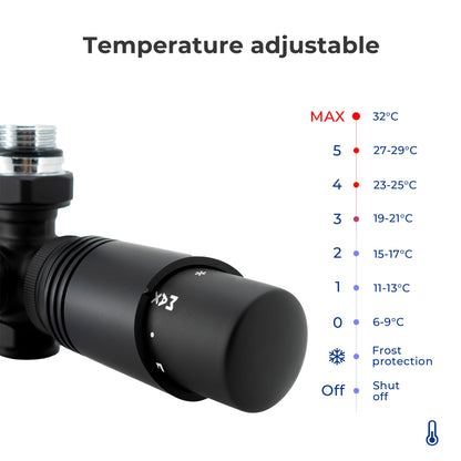 VANCOCO Multiblock Hahnblock mit Thermostat 50 mm schwarz