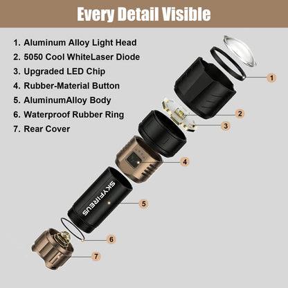 SKYFIRE LED Taschenlampe 5000 Lumen, USB-C aufladbar, zoombar