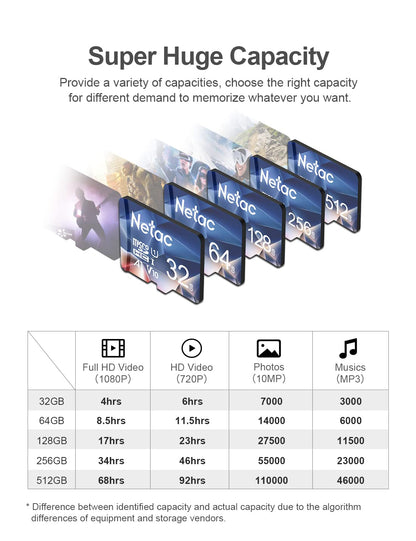 Netac Micro SD Karte 256GB A1 U1 C10 V10 UHS-I für Kamera und Switch
