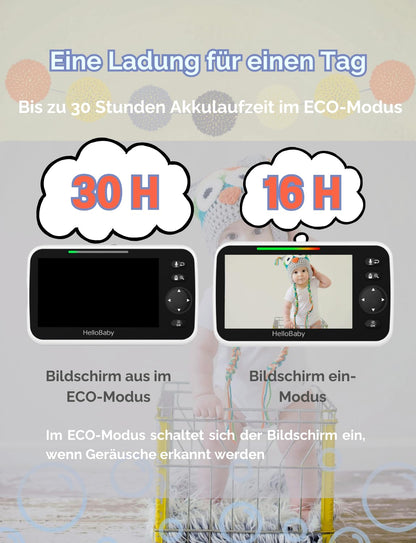 HelloBaby Babyphone mit Kamera HB6550, 5-Zoll-Display, ohne WLAN
