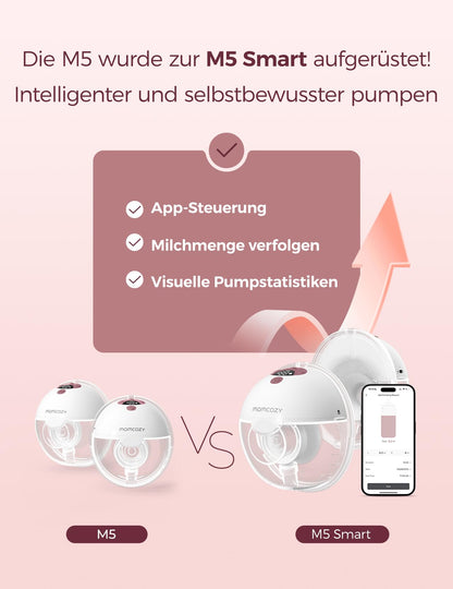 Momcozy M5 Elektrische Milchpumpe handsfree mit App-Steuerung, Rot
