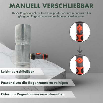Indiva Regensammler für Fallrohre DN100 aus Titan-Zink
