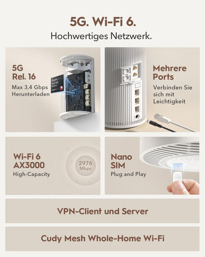 Cudy P4 AX3000 5G Mobilfunk Router mit Wi-Fi 6 Mesh