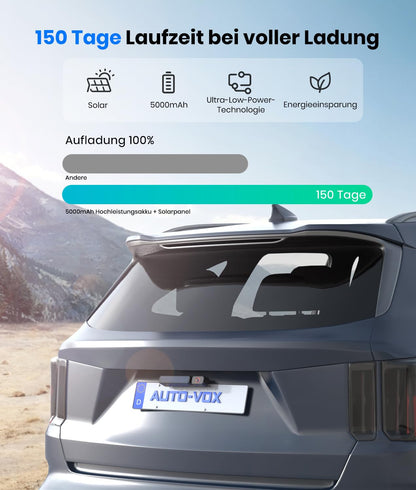 AUTO-VOX Solar3A Plus Funk-Rückfahrkamera mit 5-Zoll-1080P-Monitor