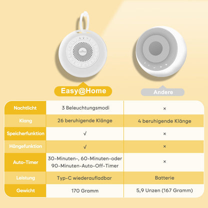Easy@Home White Noise Machine, tragbare Einschlafhilfe mit Nachtlicht