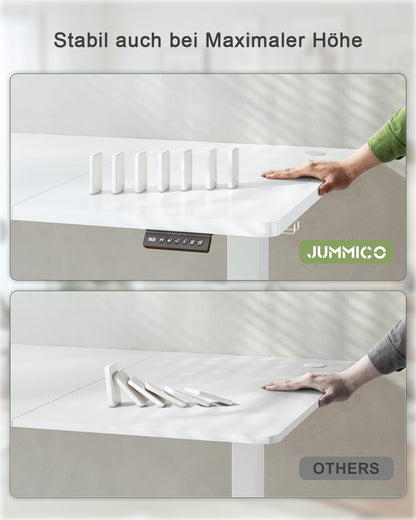 JUMMICO Elektrischer Steh-Sitz Schreibtisch mit USB, 140x60 cm, Weiss