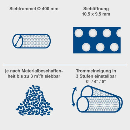 Scheppach Rollsieb RS500 Trommelsieb - 9,5mm Maschenweite