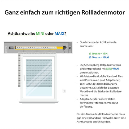 Schellenberg 20110 Rolladenmotor MINI Standard 10 Nm Rohrmotor