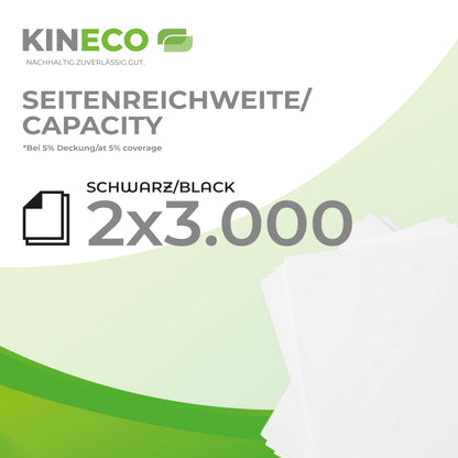 Kineco Toner kompatibel mit Kyocera TK-1150, 2er-Pack Schwarz