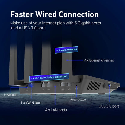 GL.iNet GL-AX1800 (Flint) WiFi 6 Dual Band Gigabit Router