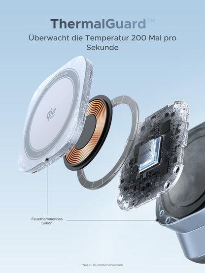 UGREEN MagFlow 3-in-1 Magnetic Wireless Ladeständer 25W Qi2