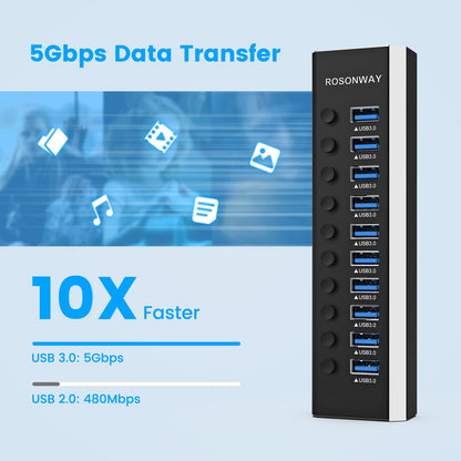 RSHTECH USB 3.0 Hub aktiv 10-Port Aluminium mit 36W Netzteil, RSH-A10
