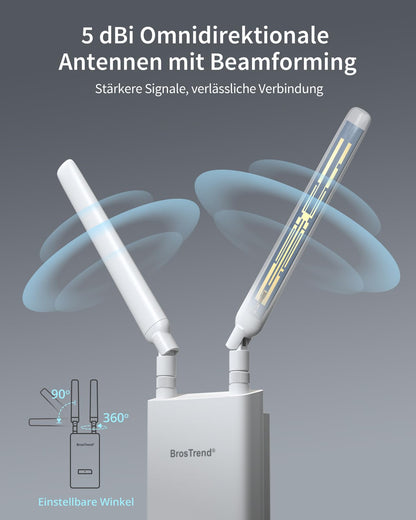 BrosTrend AC1200 Outdoor WLAN Verstärker IP65 DualBand