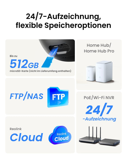 Reolink TrackFlex Floodlight WiFi 4K PTZ Überwachungskamera