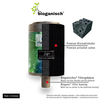 rivaALVA Life Trinkwasserfilter Ersatzkartusche 2er Set
