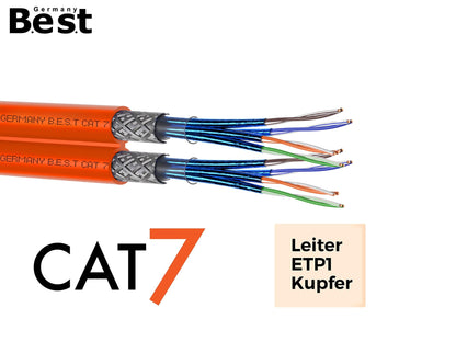 Germany B.e.s.t CAT 7 Verlegekabel S/FTP - 50m Duplex